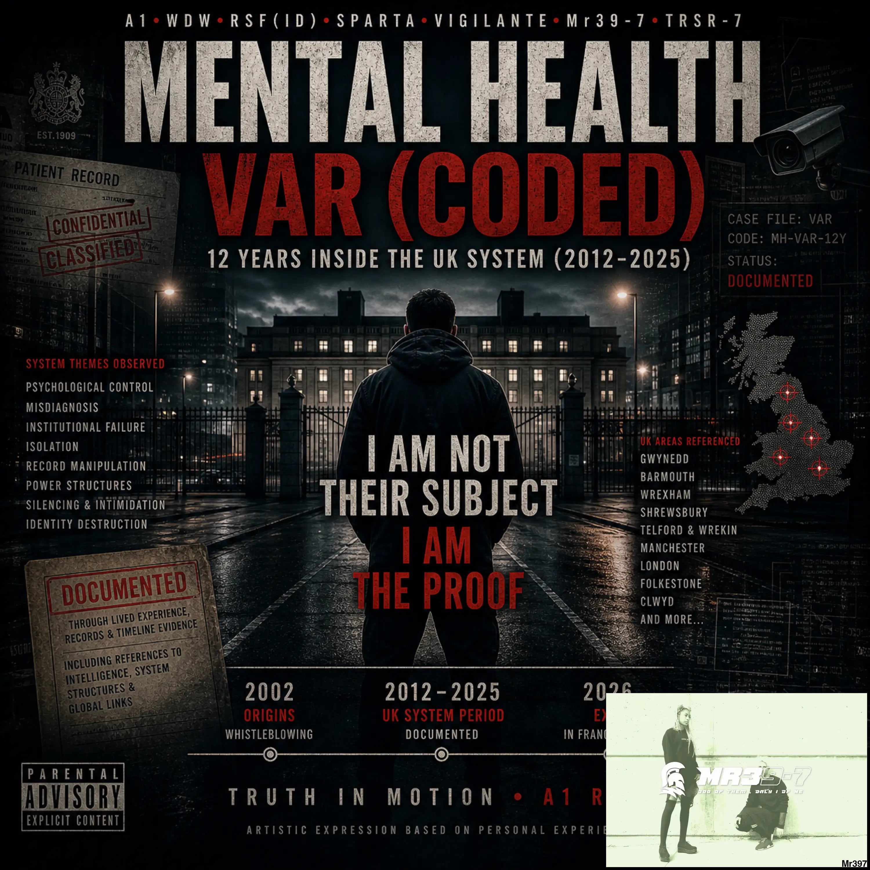 Mental Health VAR Coded - music
